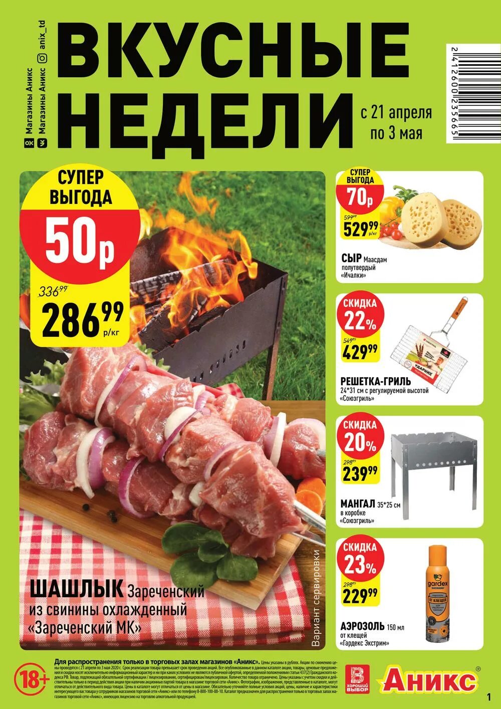 Аникс акции