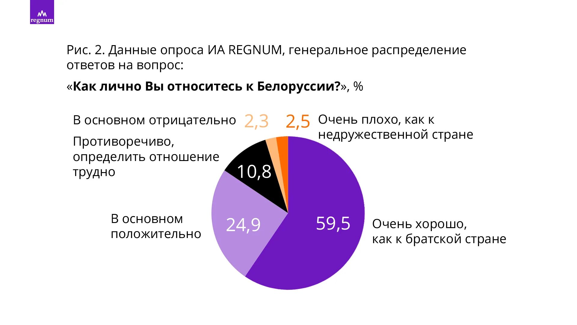 Сравните состояние промышленности в вашем или соседнем