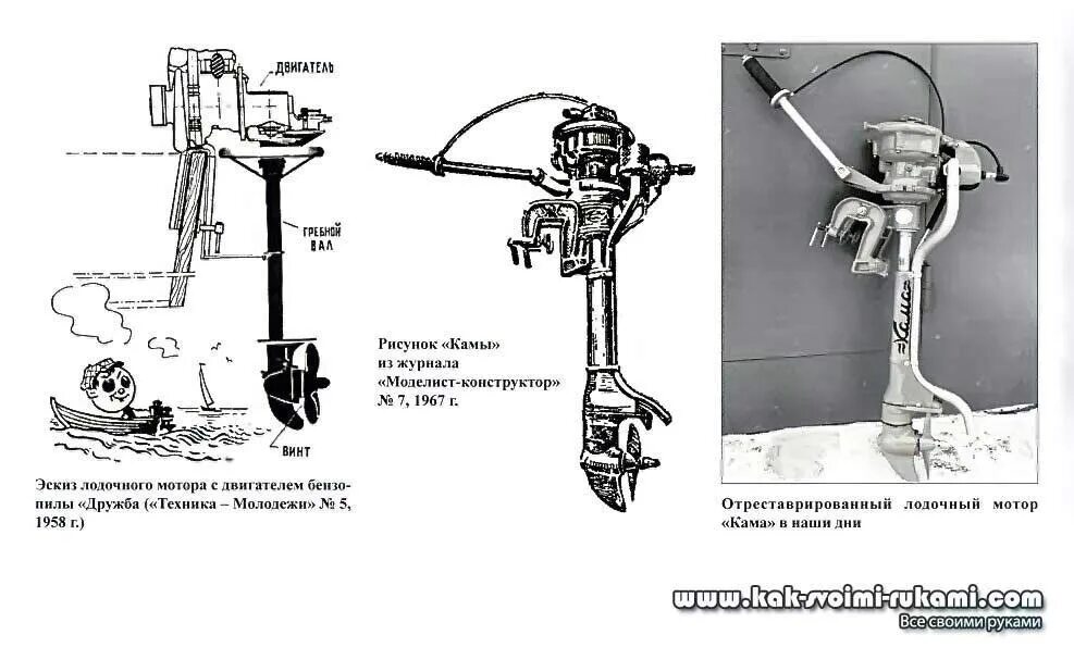 Миксер в виде лодочного мотора. Лодочный мотор Кама 2.6. Лодочный мотор Кама 5 характеристики. Лодочный мотор из бензопилы Кама. Лодочный мотор Кама дружбы двигателя.