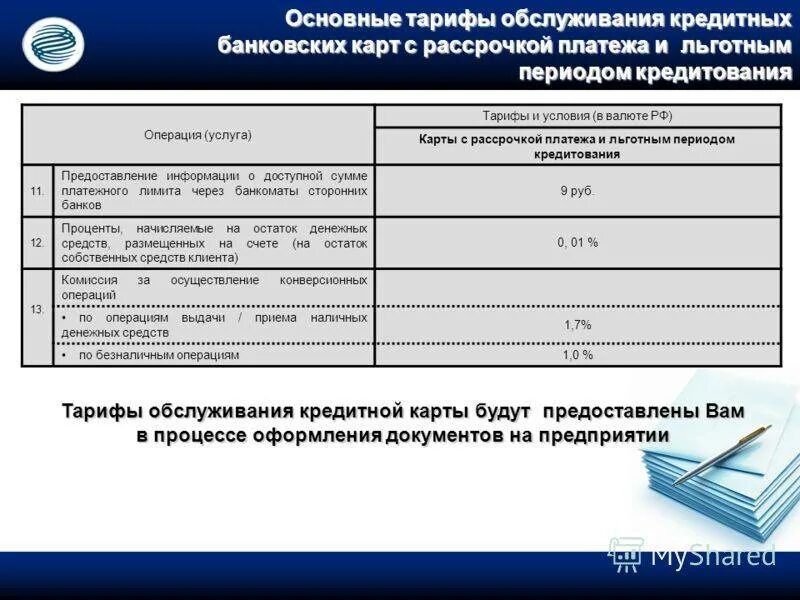 Льготная карта газпромбанка. Льготный период кредитной карты Газпромбанка. Что такое льготный период по кредитной карте Газпромбанка. Тарифы по обслуживанию банковских карт. Кредитная карта Газпромбанк условия.