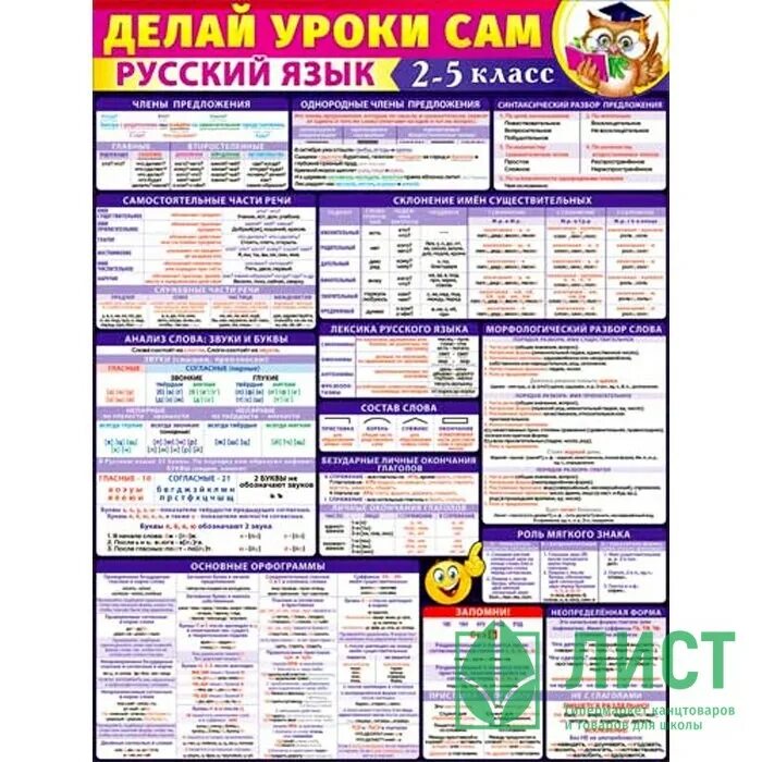 Сама делай уроки. Делай уроки сам плакаты 2-5 класс. плакат русский язык 5 класс. плакат на урок русского языка. плакат с правилами русского языка для 5 класса.