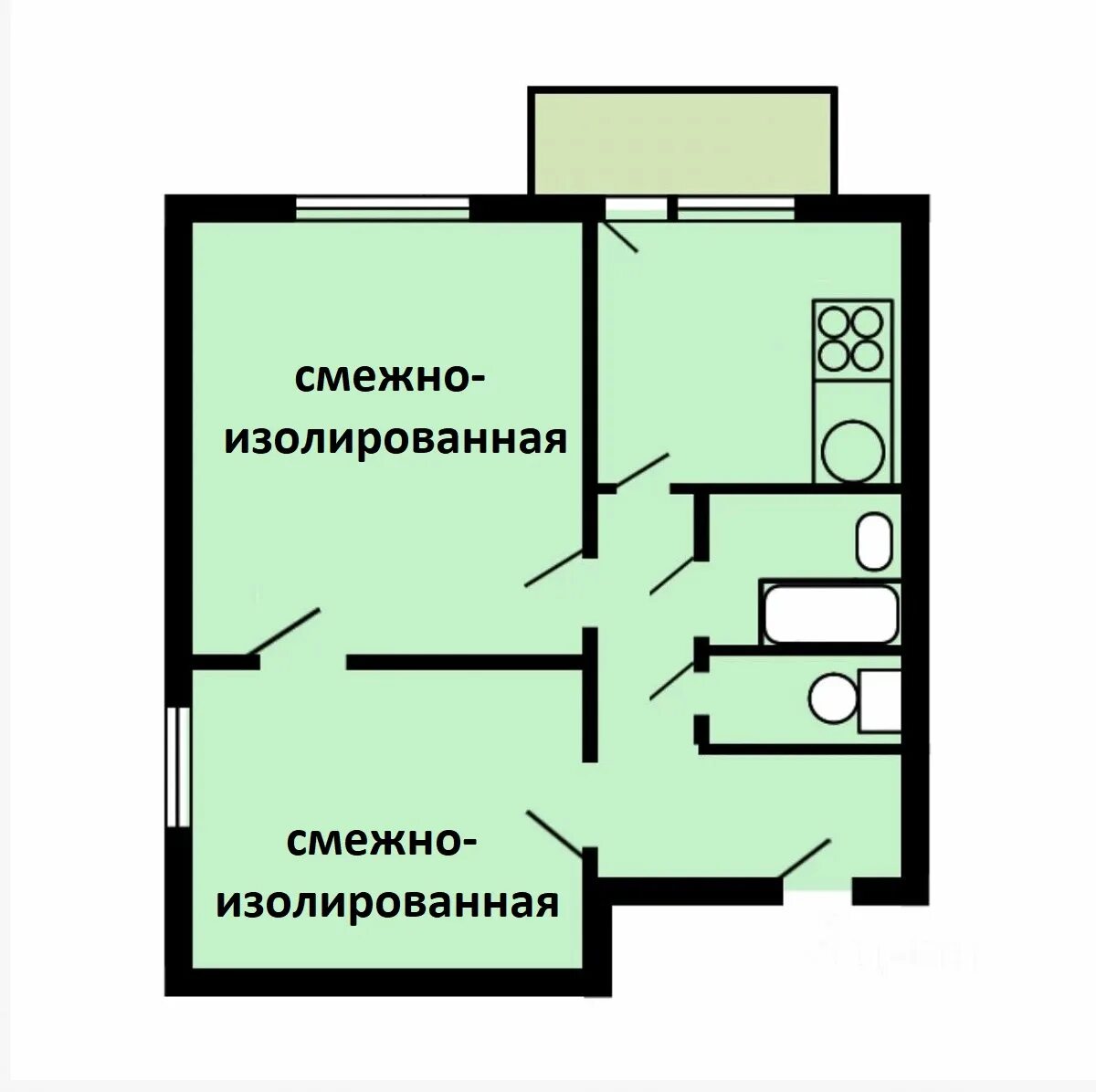 2 смежные комнаты. Смежно-изолированная планировка это. Смежные и изолированные комнаты. Тип комнаты смежная и изолированная. Изолированная комната.