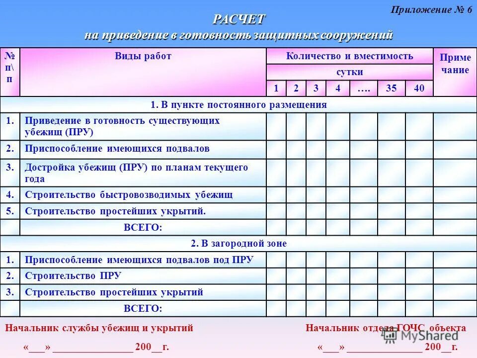 Укрытие работников организаций