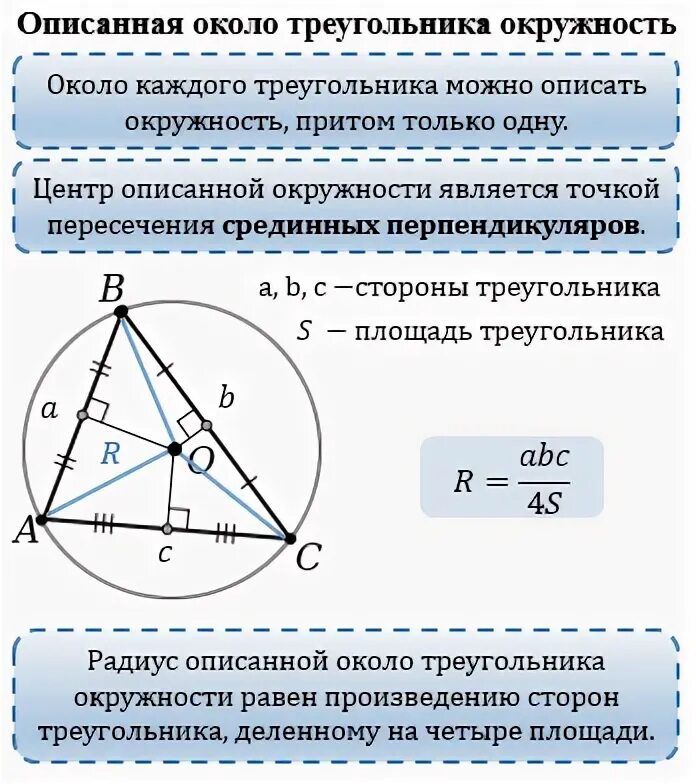 Окружность описанная около треугольника 8 класс. Свойства описанной окружности около треугольника. Окружность описанная около треугольника. Центр вписанной около треугольника окружности. Окружность описанная вокруг прямоугольного треугольника.