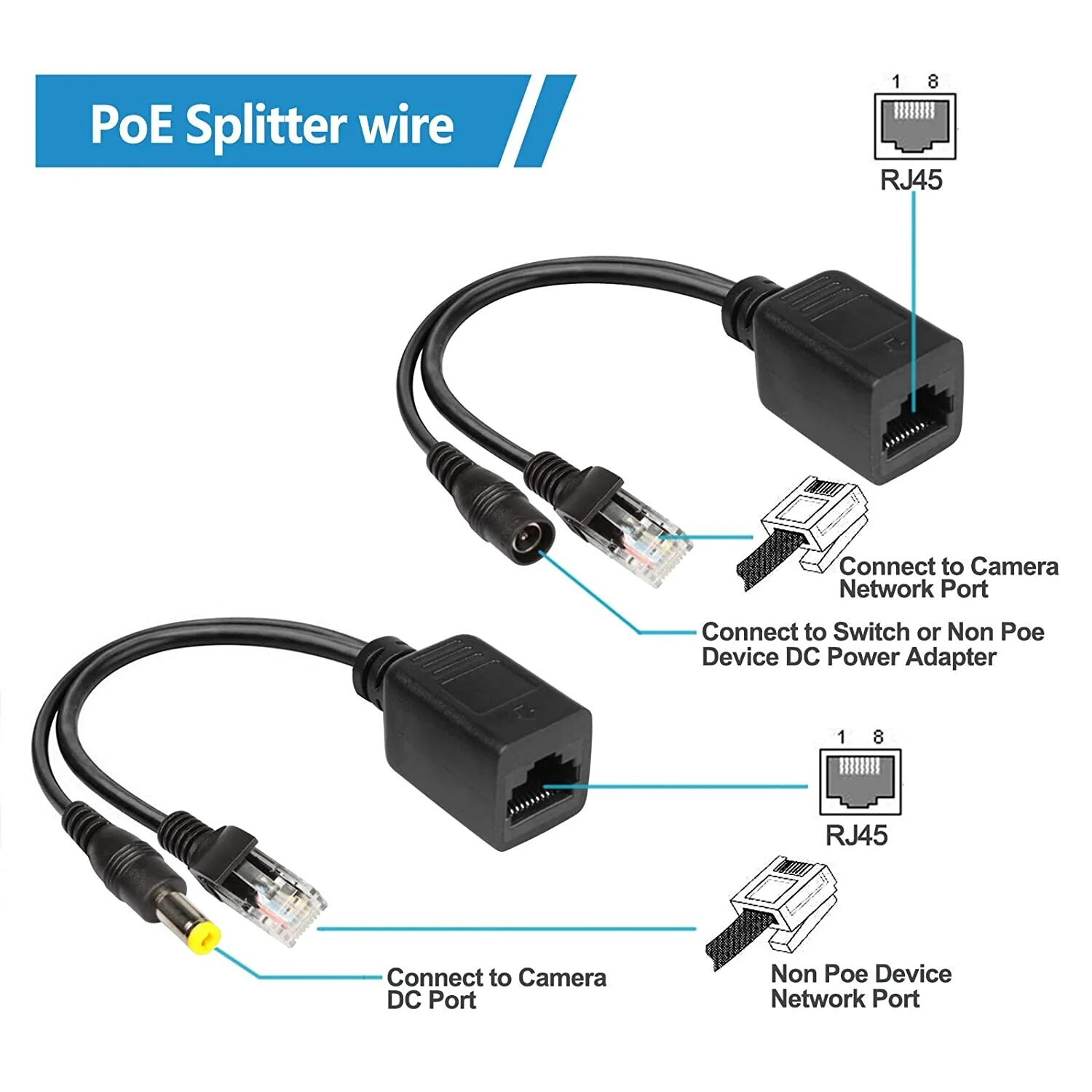 Passive poe. POE сплиттер для IP камер 48в. POE инжектор 12v. Комплект POE инжектор сплиттер. POE кабель пассивный Power over Ethernet адаптер кабель POE разделитель инжектор.