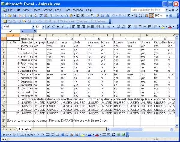 User csv. CSV Формат. Формат файла CSV. Расширение CSV что это. Структура CSV.