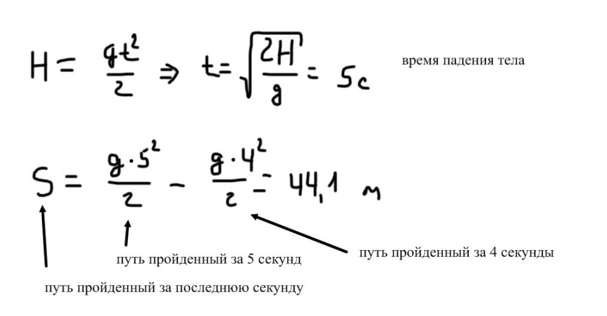 Путь за последнюю секунду