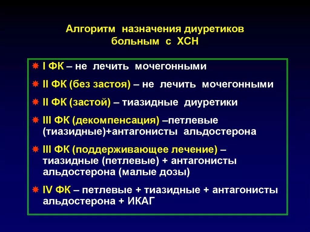 Страдающих хронической формой. Алгоритм хронической сердечной недостаточности. ХСН II Б стадии (IV ФК).. Терминальная стадия хронической сердечной недостаточности симптомы. Симптомы характерные для хронической сердечной недостаточности.