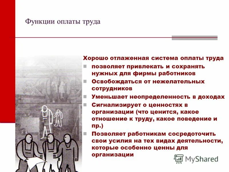 Функции заплатила. Функции оплаты труда. функции платил. отлаживать. заплати за функцию.