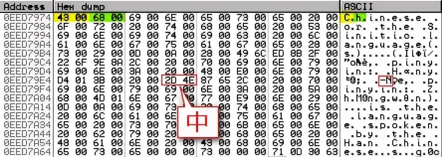 Таблица Unicode UTF-8. ASCII UTF 8 таблица. Таблица Unicode 8. Юникод таблица символов. Символы юникода таблица
