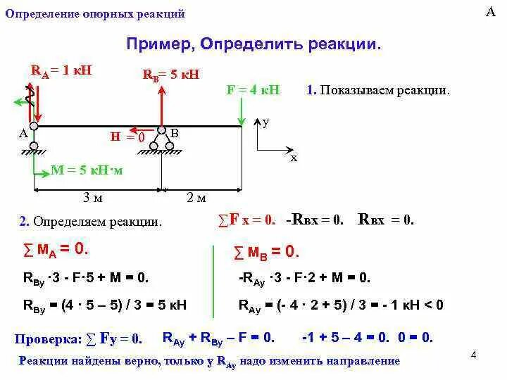 Определение реакции воды. Определение опорных реакций. Порядок определения опорных реакций. Задачи на нахождение опорных реакций. Реакции опор.