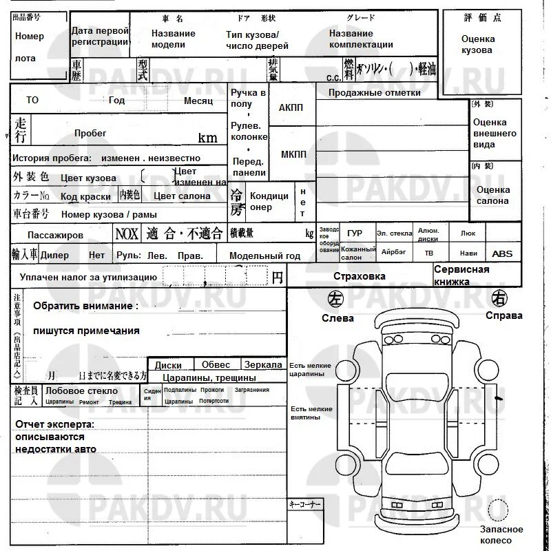 Аукцион автомобиль номер. Аукционный лист расшифровка Япония. Расшифровка японских аукционных листов авто. Аукционный лист расшифровка Япония авто. Расшифровка аукционного листа автомобиля с Японии.