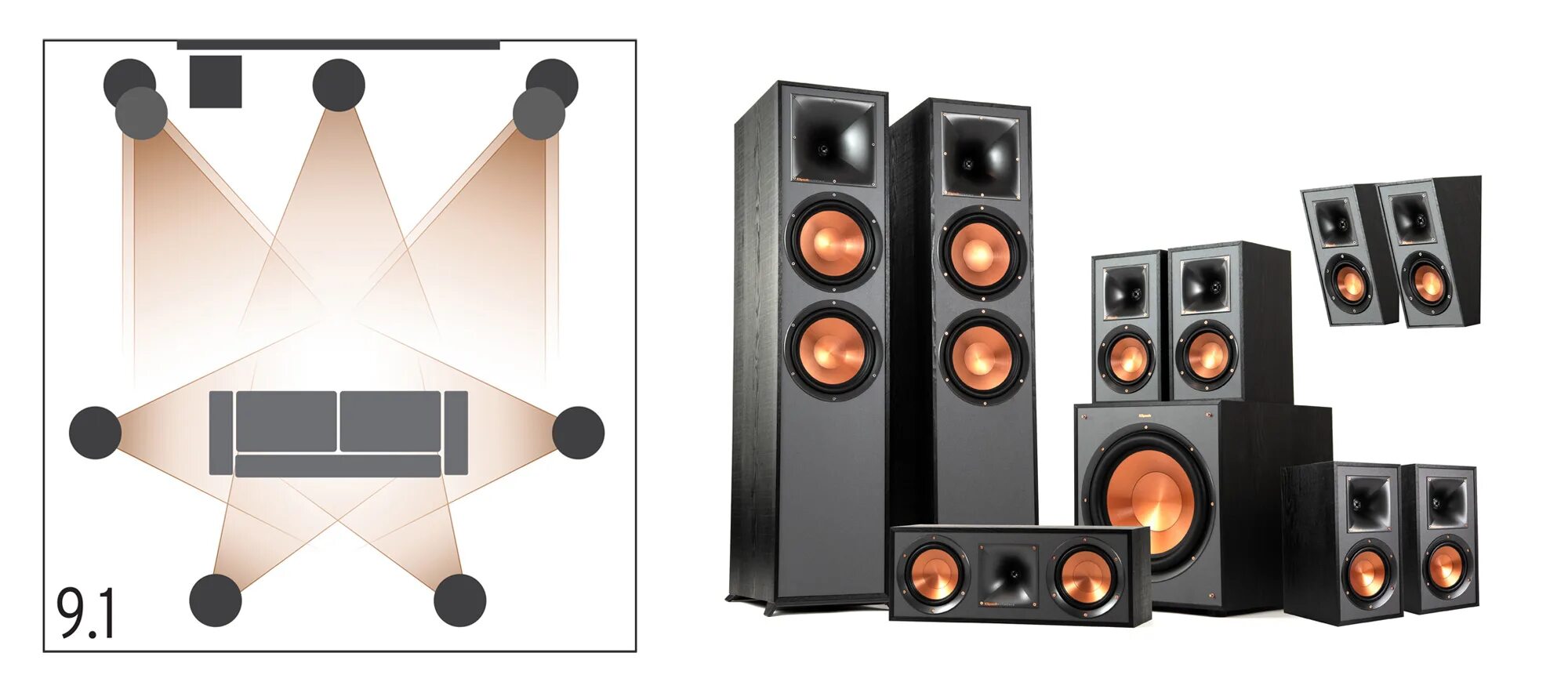 Звук 1 динамика. Klipsch 5.1. Домашний кинотеатр Klipsch 5.1. Klipsch 5.1 колонки. Комплект акустики Klipsch XL-23 Home Theater System.