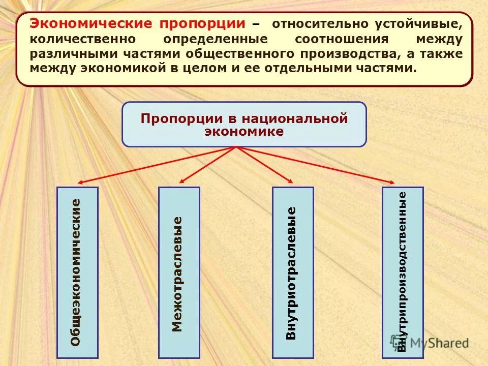 Количественно определенное качество. Количественно определенное качество