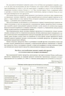 Санпин повара