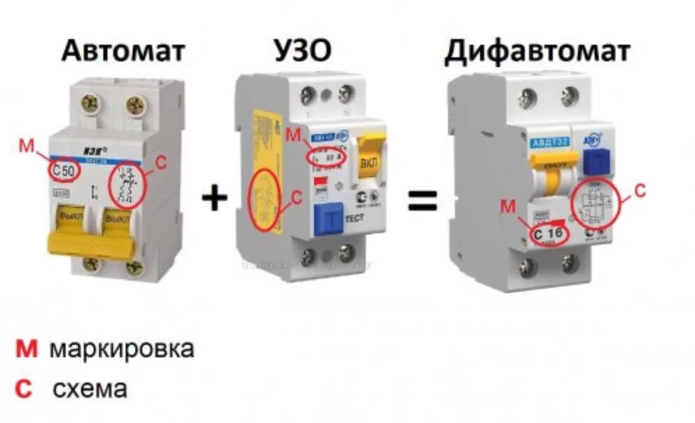 Как отличить автомат. УЗО И дифавтомат IEK 16 разница. УЗО автомат дифавтомат разница. Маркировка автоматов диф или УЗО. Отличие дифавтомата от УЗО маркировка.