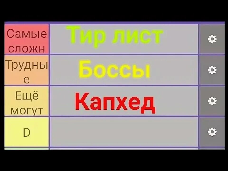 Капхед тир лист. Тир лист боссов капхед. тир лист капхед. тир лист капхед сделать.