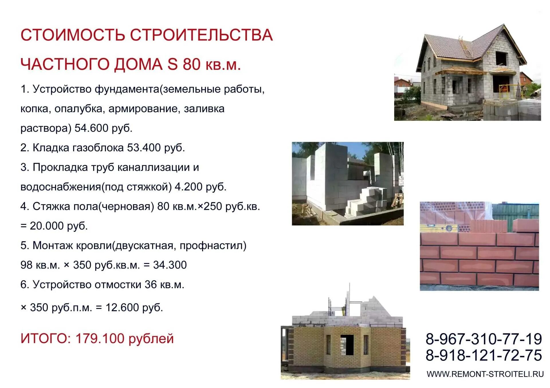 Сколько строится здание