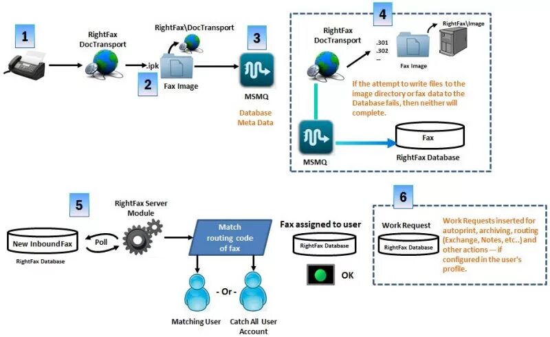 System io filenotfoundexception c