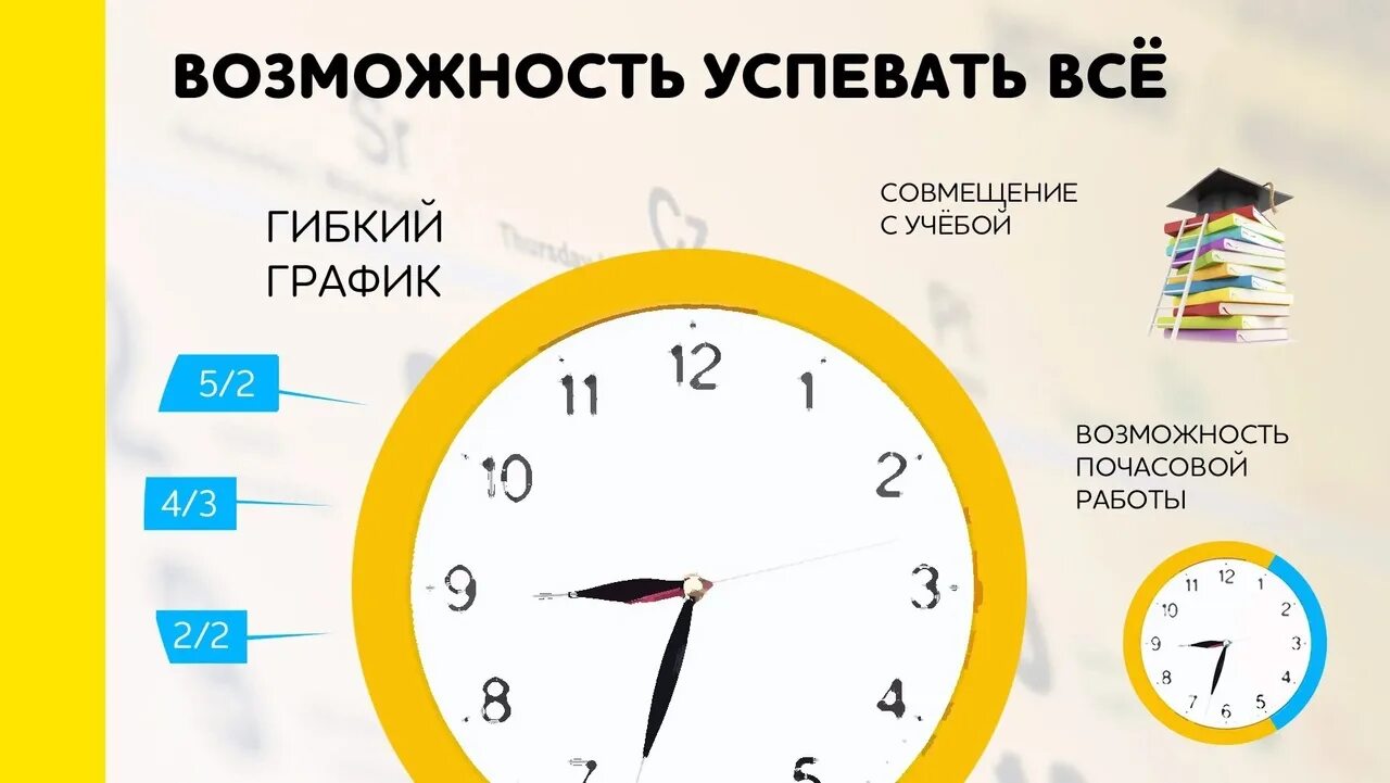 Что такое режим рабочего времени. Гибкий график. режим гибкого рабочего времени. гибкий график графика. гибкий график работы время.
