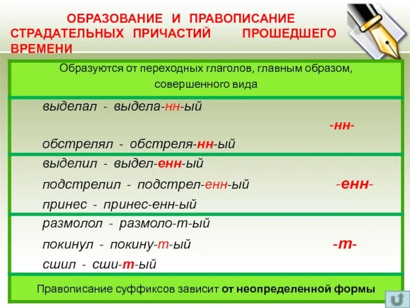 Причастия прошедшего времени. Образование и правописание страдательных причастий. Страдательные причастия прошедшего времени. Образование страдательных причастий прошедшего времени.