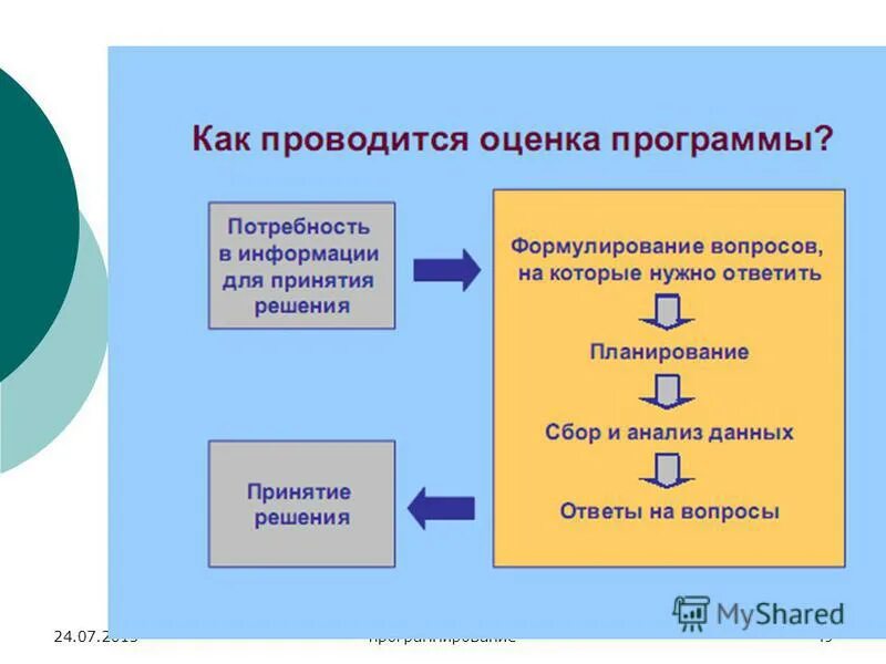 Конференция Ночлежки-2021: почему крупный бизнес поддерживает тех, кто оказался 