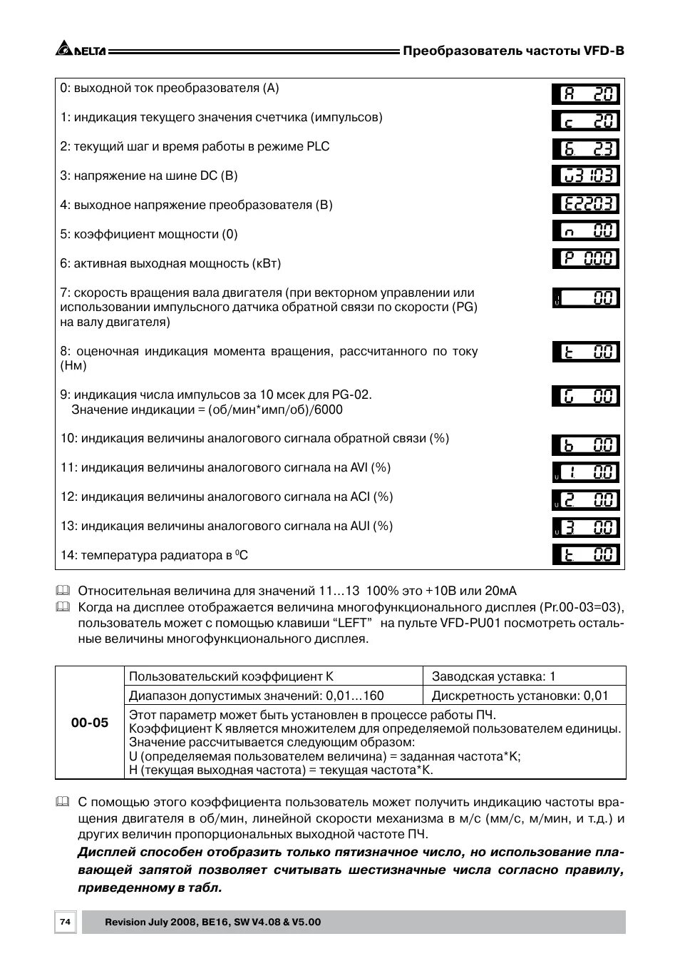 5 квт. Vfd-el vfd015el21a ток срабатывания. Преобразователь частоты 5. Преобразователь частотный vfd055v43a-2. Частотный преобразователь a52.