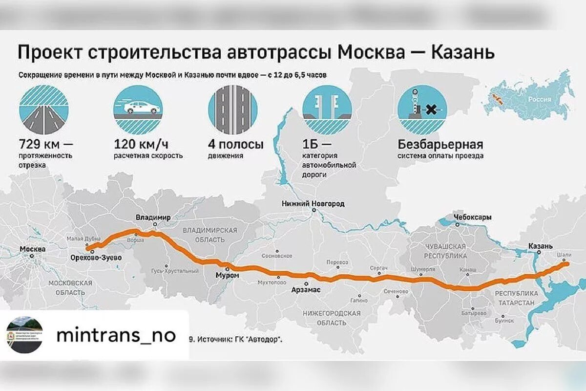 Как пройдет 3 дня