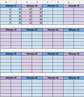 Result table