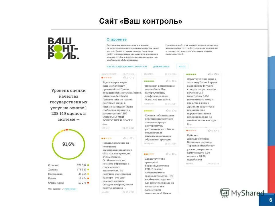 ваш контроль мрэо. ваш контроль мрэо. листовка ваш контроль. Ru это. гибдд госуслуги через портал.