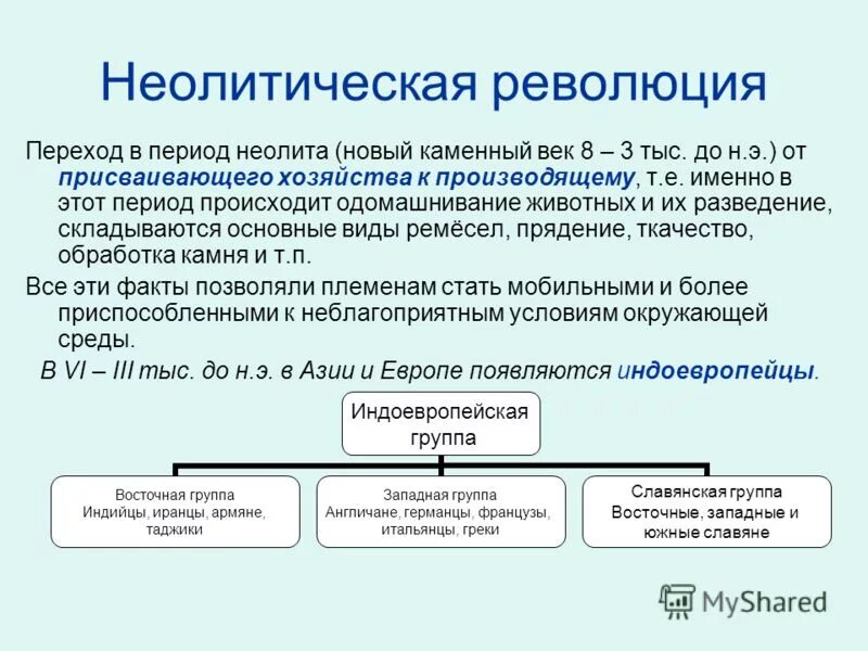 Неолетическаяреволция. Неолитическая революция. Неополитическая революция. Геоличическое революция. 1 неолитическая революция