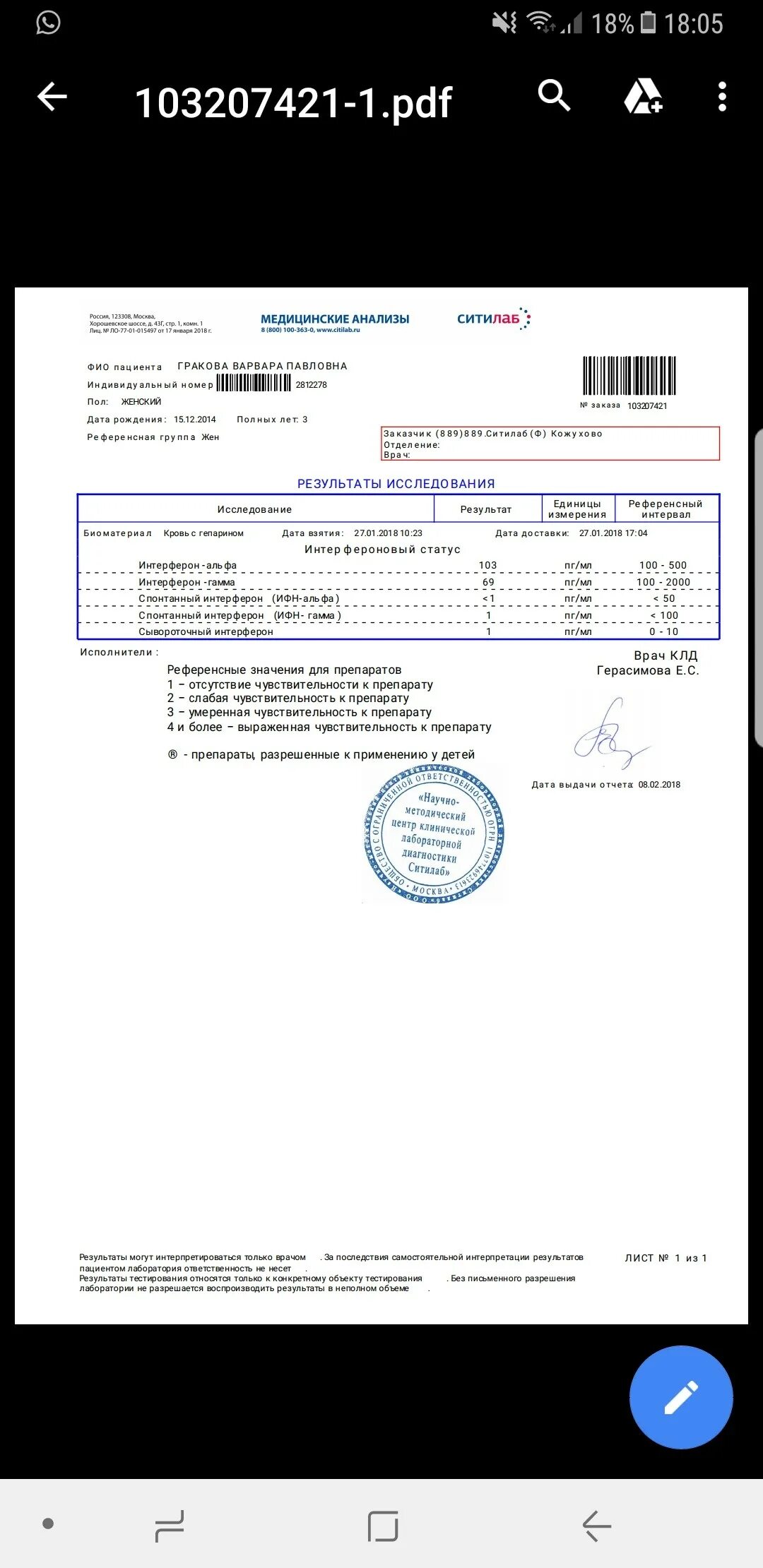 Анализ крови на интерфероновый статус. Интерфероновый статус инвитро. Оценка интерферонового статуса расшифровка. Интерфероновый статус анализ