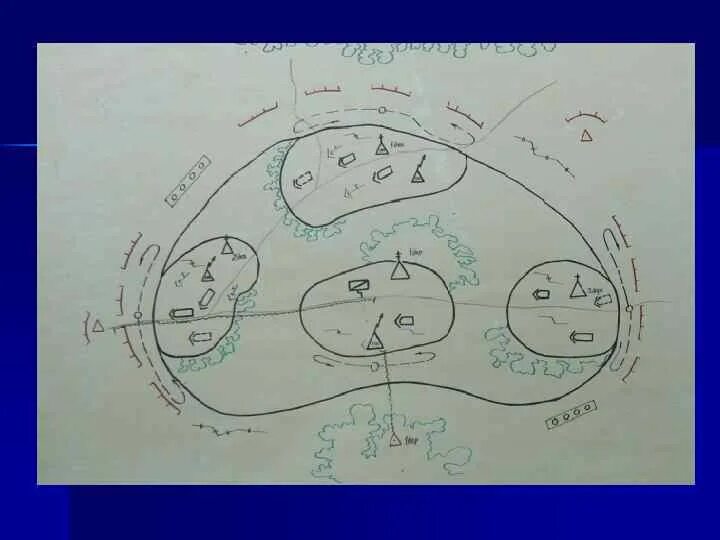 Схемы размещения охраны и использования. Схема охраны и обороны. схема охраны и обороны здания. охрана и оборона объектов. план схема обороны.