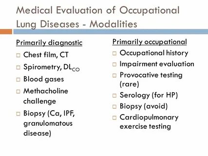 Diseases examples