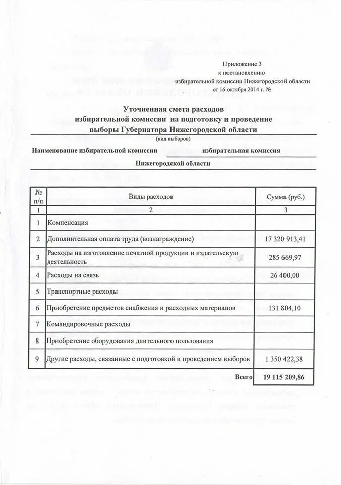 Зарплата председателя уик на выборах. Инструкция для наблюдателей. Зарплата председателя уик на выборах. Зарплата председателя избирательной комиссии. Председатель участковой избирательной комиссии.