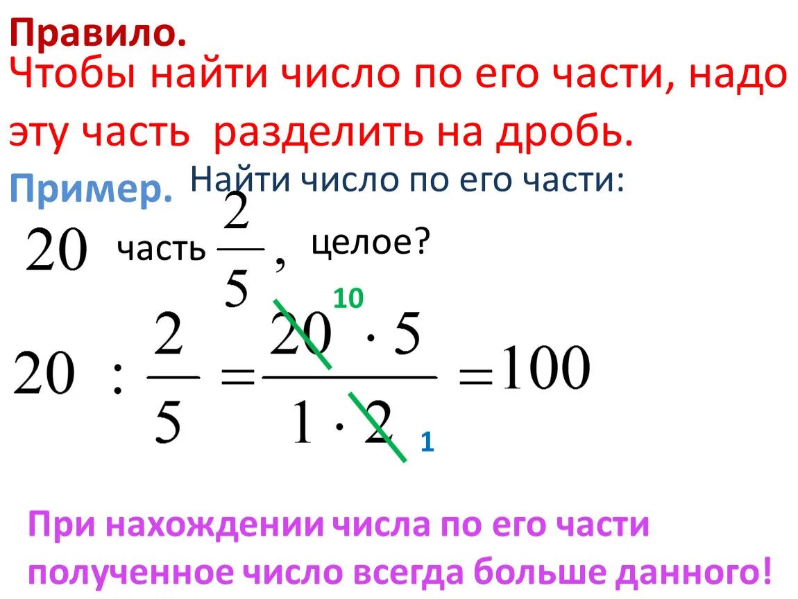 Правило нахождение части числа от дроби. Правило нахождения числа по его части. Как найти число по его части. Нахождение части числа и числа по его части. 1 3 равна 6 найти целое