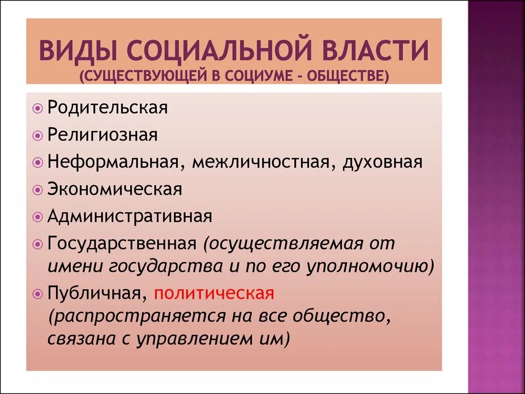 Власти в обществе в большей. Виды социальной власти. Социальная власть примеры. Социальная власть понятие. Виды социальной власти ТГП.