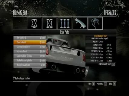 Need performance