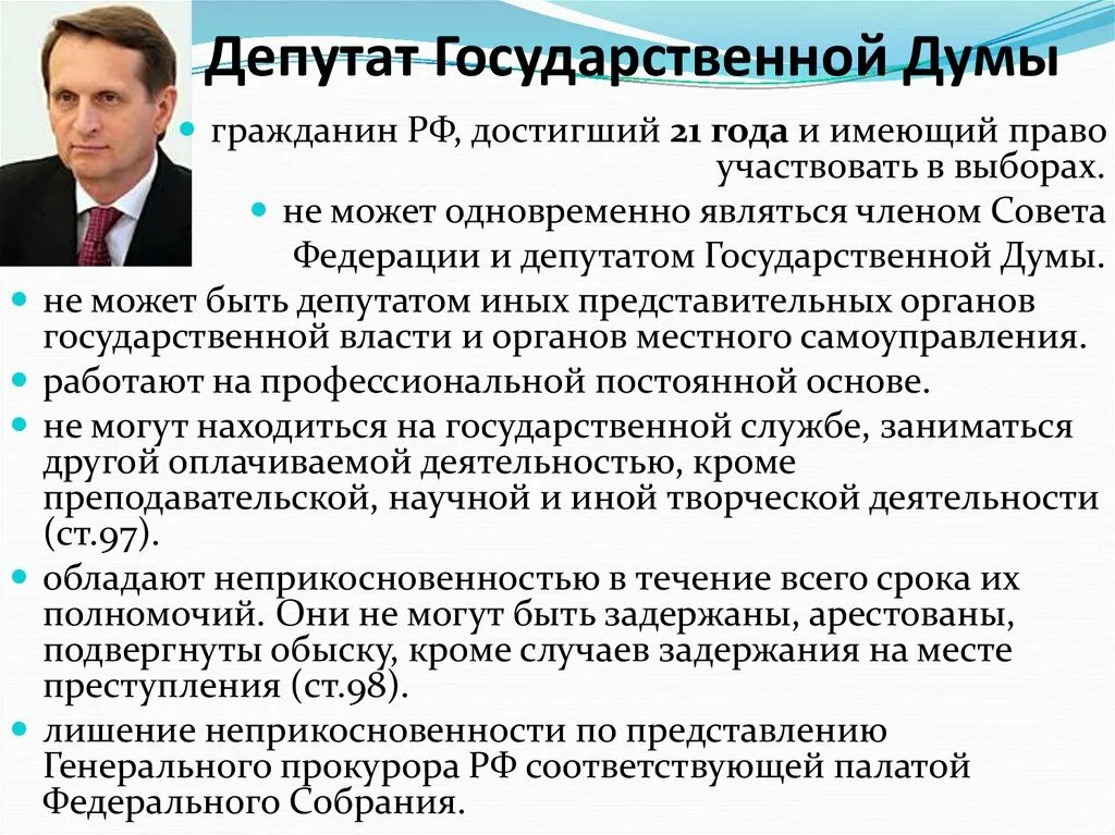 Депутат возраст рф. Депутат государственной Думы может. ) Участвовать в выборах депутатов государственной Думы. Депутаты государственной Думы имеют право:. Депутаты Госдумы избираются гражданами.