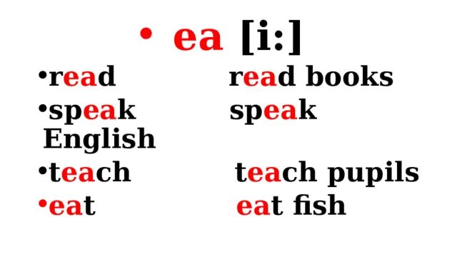 Буквосочетания в английском языке таблица Entries feed for naiwnyak English vocabulary words, Learn english, English phoni