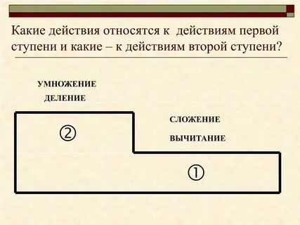 1 действие прервано