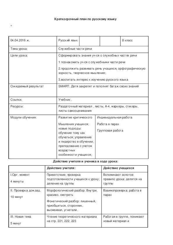 Краткосрочное планы по русскому языку. Краткосрочное планы по русскому языку. Краткосрочное планы по русскому языку. Краткосрочный план пример. Краткосрочное планирование.