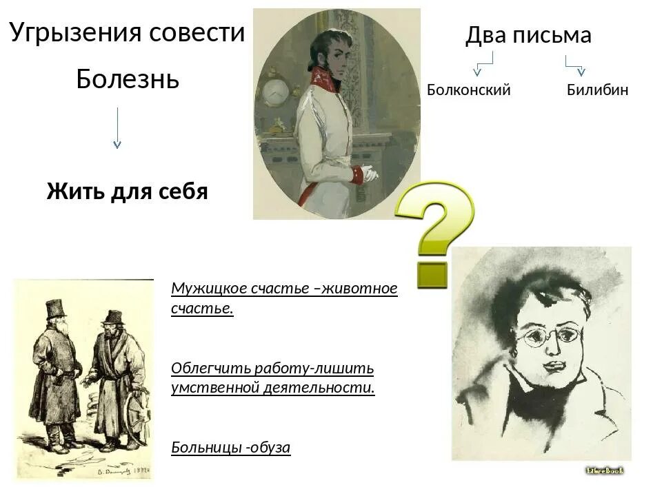 Угрызения совести 3. Угрызения совести что это значит. Угрызения совести картинки. Угрызения совести рисунок. Объяснить выражение угрызения совести.