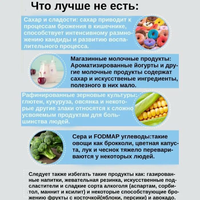 От какой еды пучит