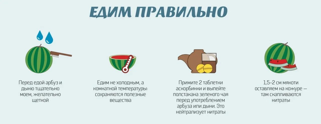 Можно после дыни