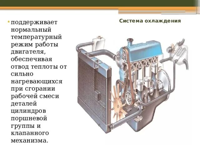 Тепловой режим электродвигателя. Презентация на тему поршневые двигатели. Тепловой режим работы двигателя. Отвод тепла от двигателя.