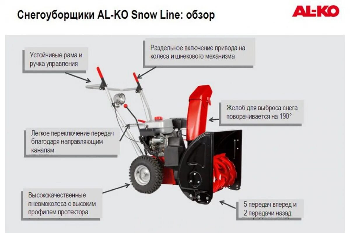 Снегоуборщик срок полезного использования. Снегоуборщик al-ko snowline 620e. al-ko snowline 620e iii. снегоуборщик al-ko snowline 620 e ii 112935. снегоуборщик al-ko 560 ii габариты.