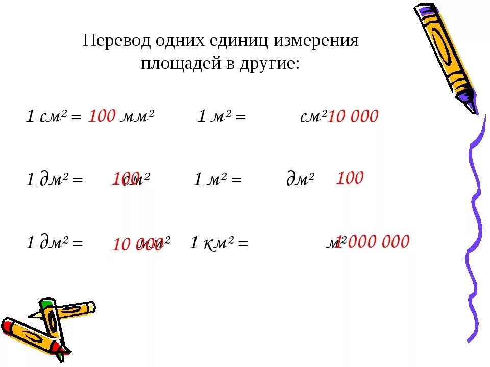 Как переводится 1 5. Таблица перевода из одной единицы измерения в другую. Перечисление единицы измерения. Перевод одних единиц измерения в другие. Перевод из одной величины в другую.