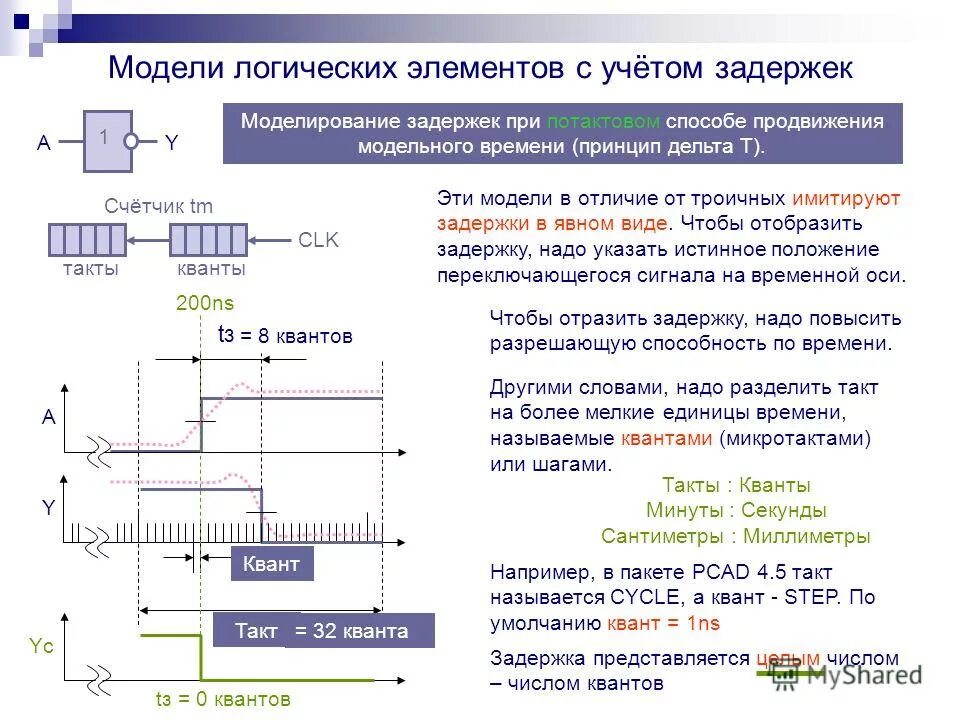 такт задержки. сдвиговый регистр на реле. размер такта в музыке. тактовый размер в музыке. линии задержки импульсный сигнал.