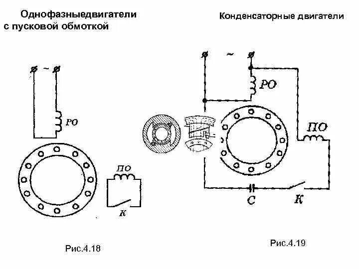 Как определить обмотки электродвигателя пусковую и рабочую